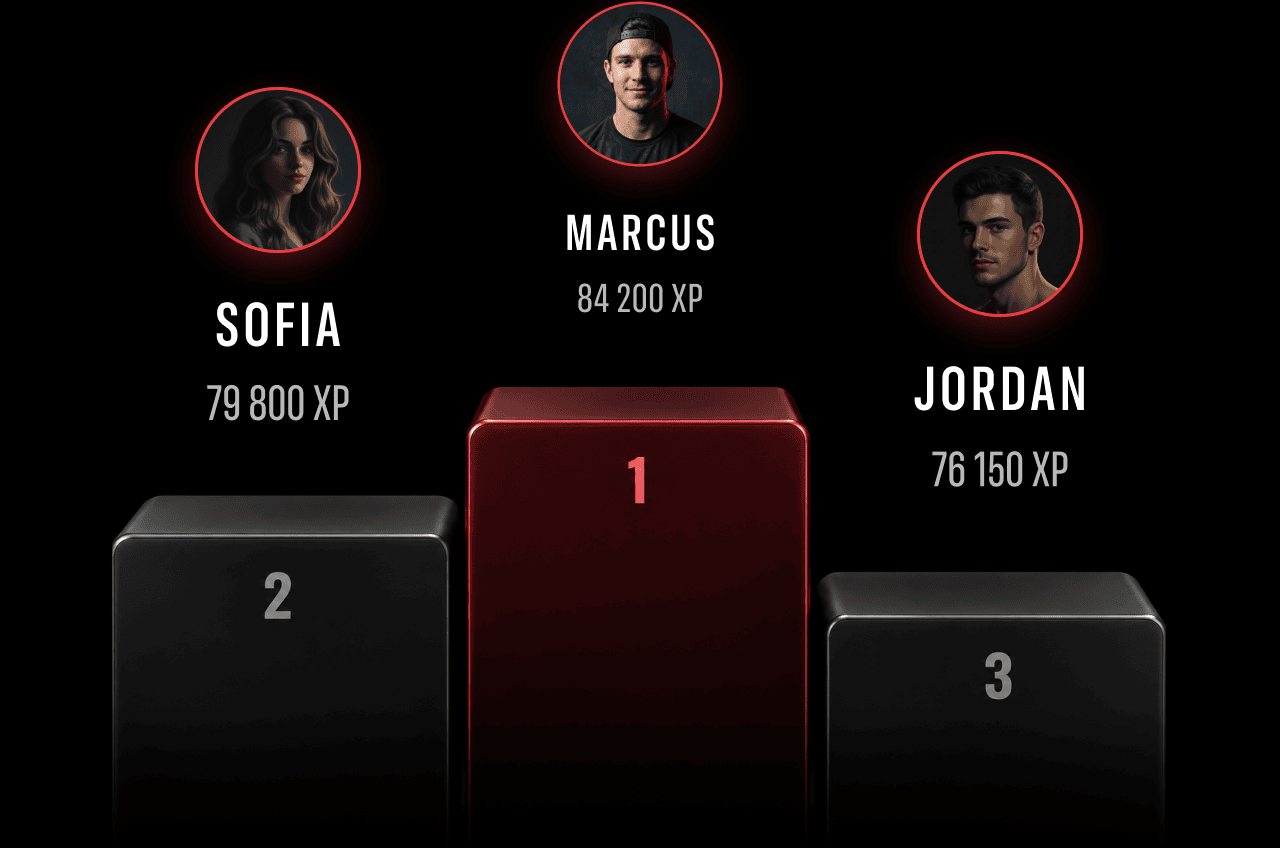 Player rankings on a winners’ podium