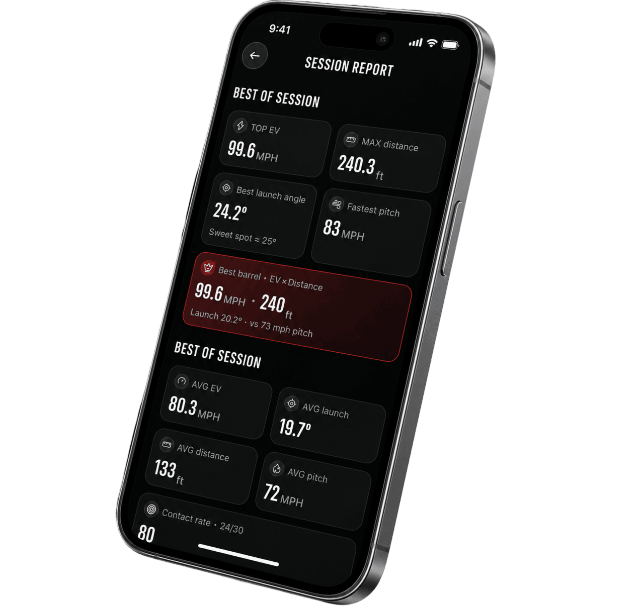 Session report showing hitting and pitching statistics in THE BAT KAVE App
